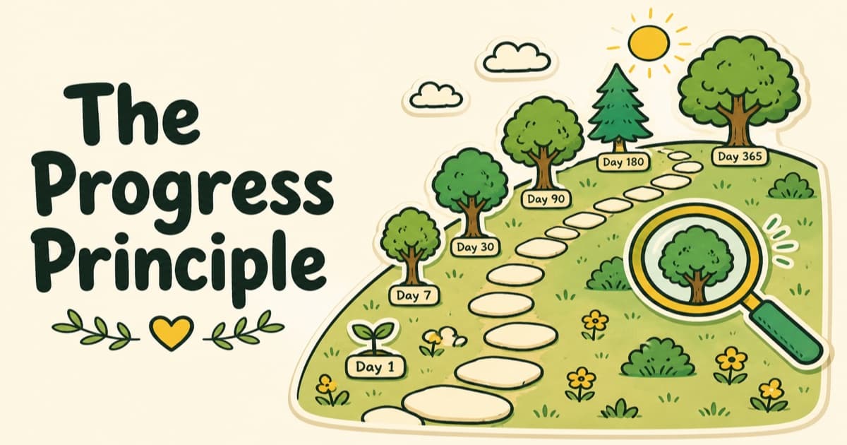 The Progress Principle: The Most Underrated Motivator There Is